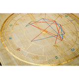 Astrological Birth Chart (Natal Chart)