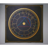 Astrological Birth Chart (Natal Chart)