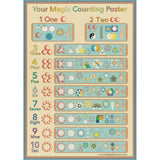 Your Magic Counting Poster